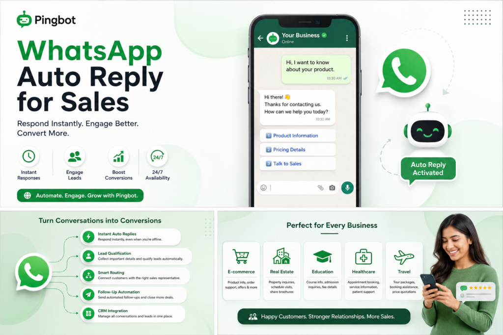 WhatsApp Auto Reply for Sales dashboard by Pingbot showing automated customer replies, lead qualification, CRM integration, and sales automation features with a smartphone chat interface.
