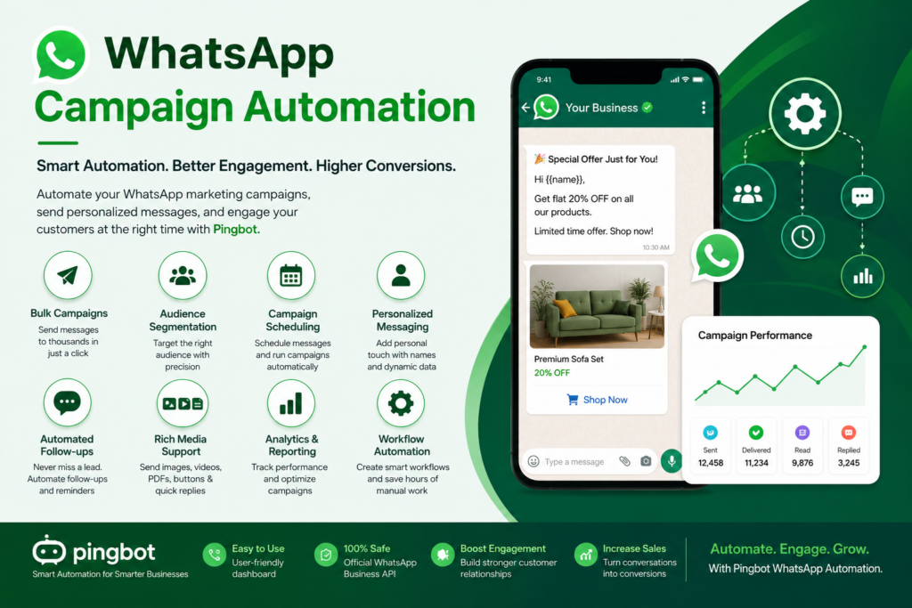 WhatsApp Campaign Automation dashboard by Pingbot showing automated bulk messaging, audience segmentation, campaign scheduling, personalized messaging, analytics, and customer engagement features.