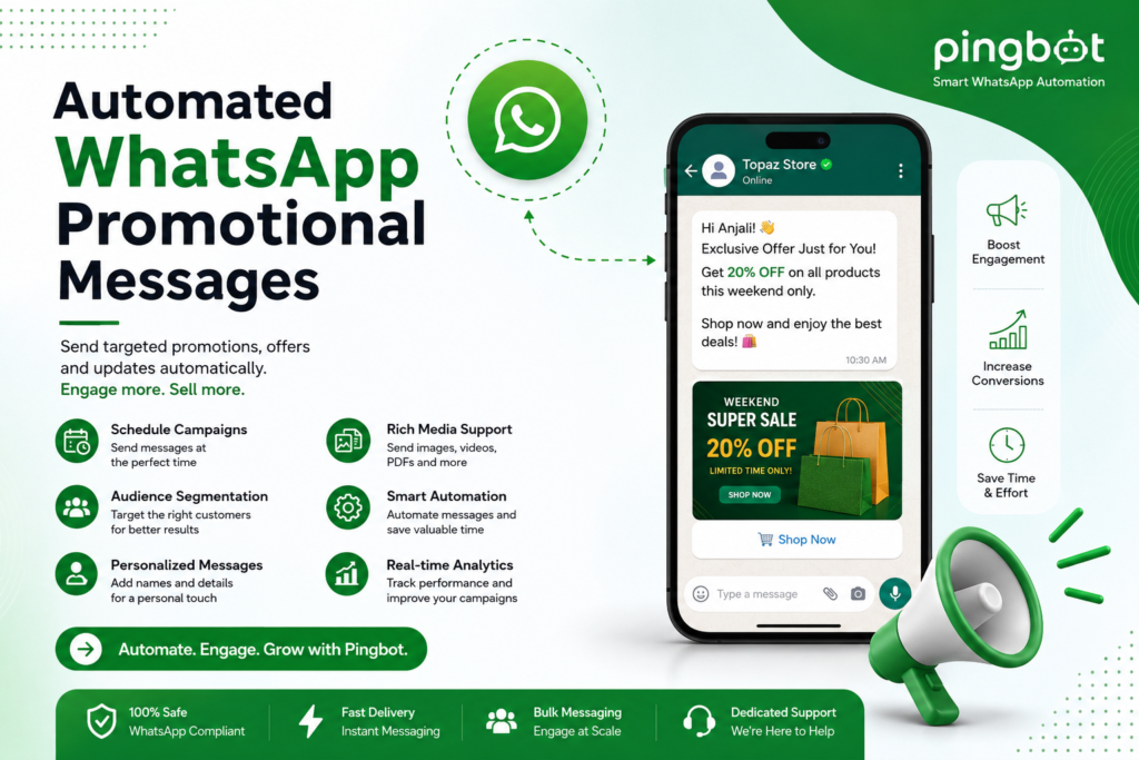 Illustration of automated WhatsApp promotional messages using Pingbot, featuring a smartphone with promotional offers, campaign automation, audience segmentation, analytics, and WhatsApp marketing icons in a modern green-themed design.