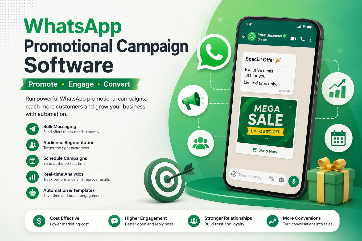 WhatsApp Promotional Campaign Software: The Smarter Way to Reach Customers in 2026