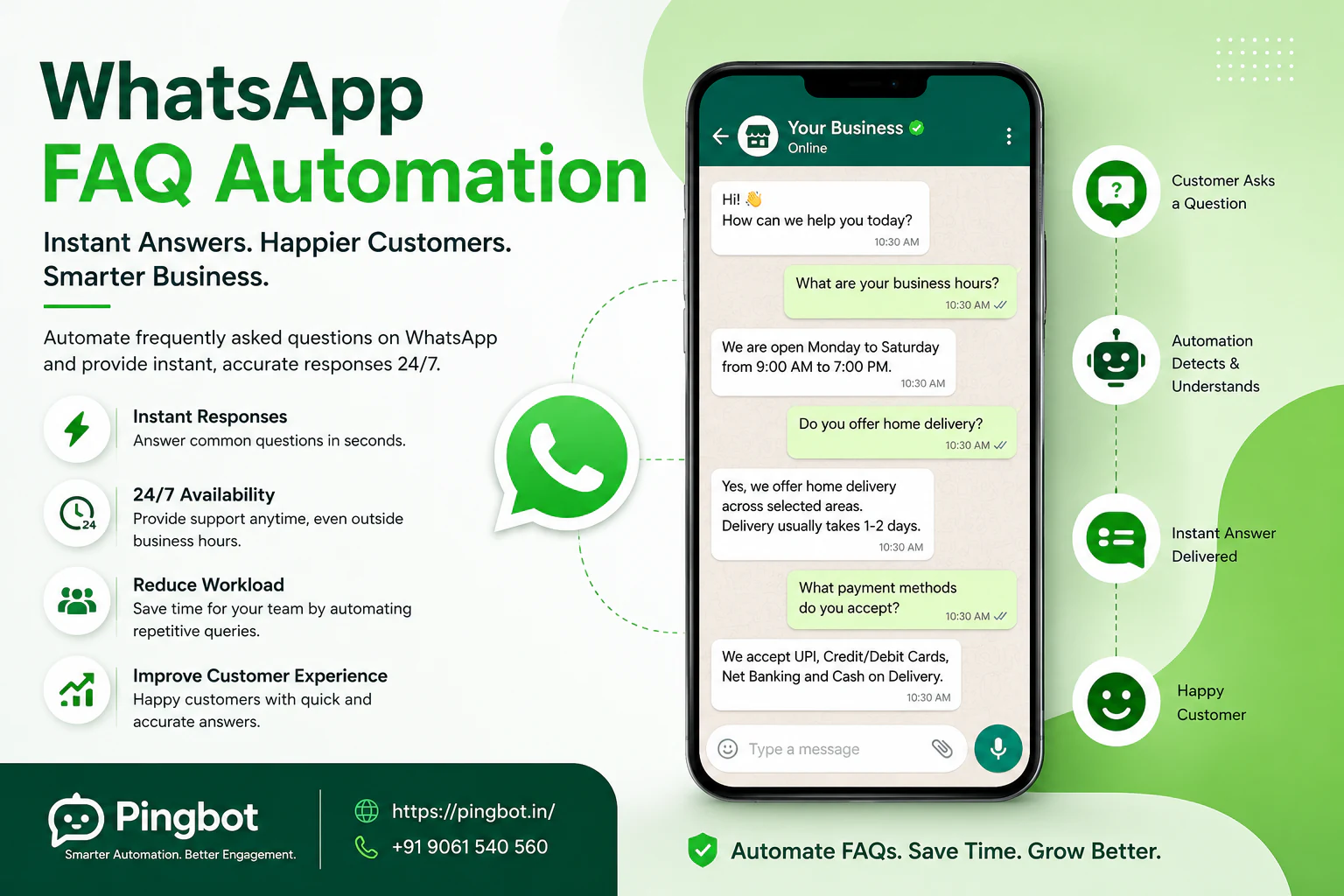 WhatsApp FAQ Automation: The Complete Guide to Faster Customer Support